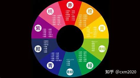 五行金 顏色|五行金屬色：改善運勢指南